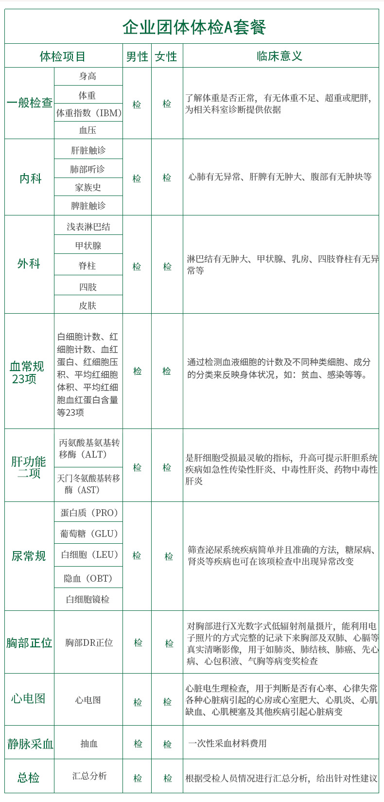 政策：医院做供卵试管婴儿必须是夫妻双方，没有结婚证的离异单身人士不允许做供卵试管婴儿