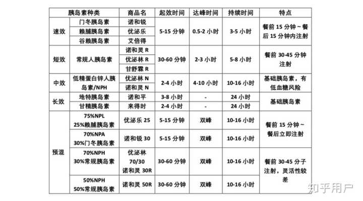 广州生子的缺点是什么？在美国生孩子的好处是显而易见的，但缺点也不容忽视。