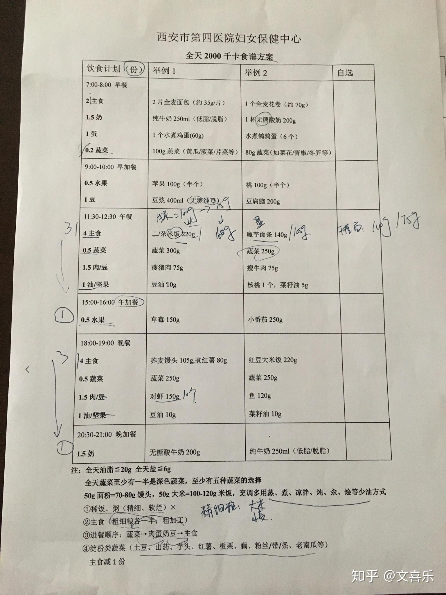 带你了解我想当试管代怀妈妈的神奇过程
