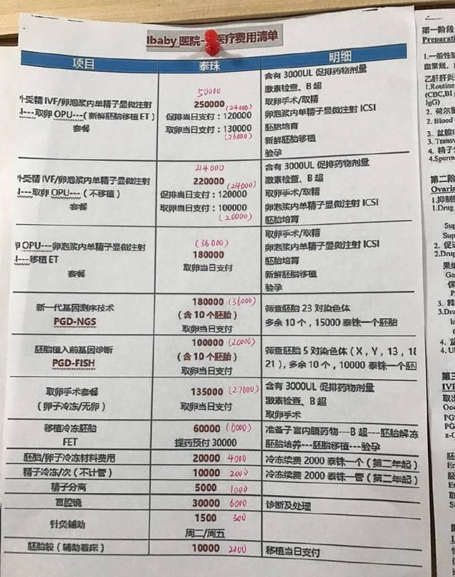正规哈尔滨公立医院供卵试管费用医院排名